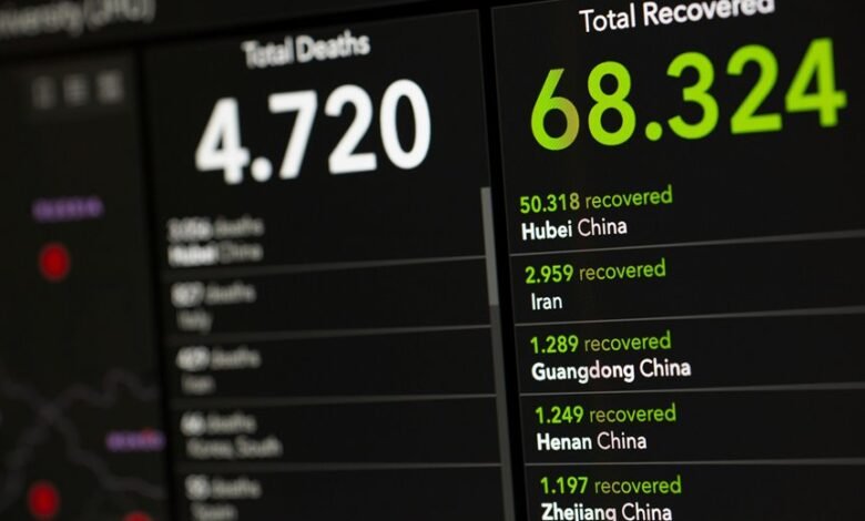 comprehensive update on number