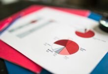 data intelligence industry scaling details