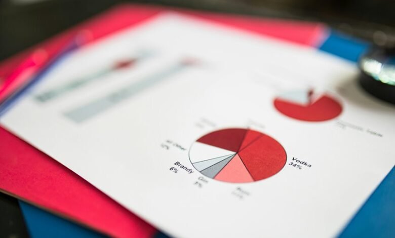 data intelligence industry scaling details