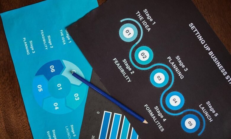 official support number verified corporate