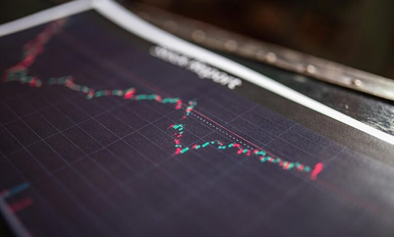 rapid builder revenue optimization pursuit