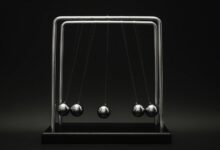 tactical pathway for momentum