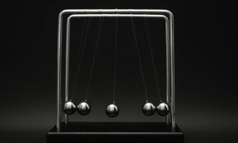 tactical pathway for momentum