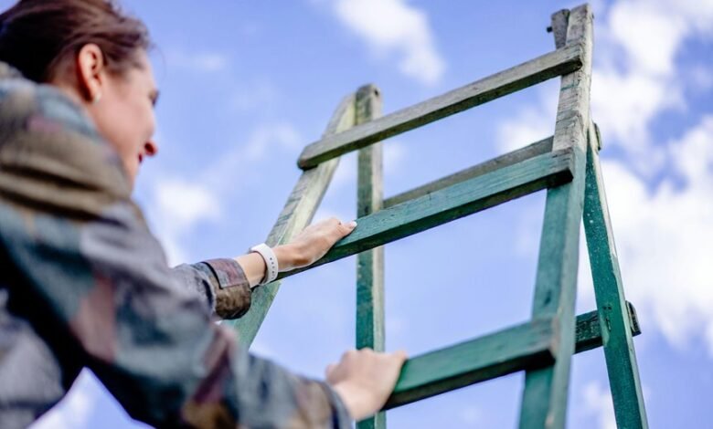 unlock potential reach goals daily